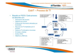 CobiT Itil Iso 27000 Marcos De Gobierno | PDF