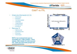 CobiT Itil Iso 27000 Marcos De Gobierno | PDF
