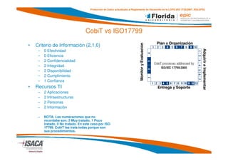 CobiT Itil Iso 27000 Marcos De Gobierno | PDF
