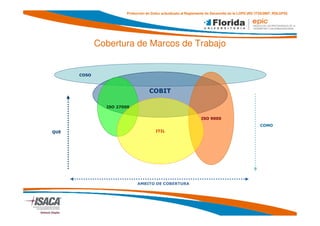 CobiT Itil Iso 27000 Marcos De Gobierno | PDF