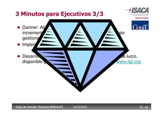 Cobi T Para Que Sirve