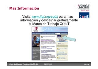 Cobi T Para Que Sirve