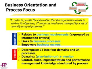 © ITGI 2004 - not for commercial use. 17
“In order to provide the information that the organisation needs to
achieve its objectives, IT resources need to be managed by a set of
naturally grouped processes.”
 Relates to business requirements (expressed as
information criteria)
 Links to business processes
 Empowers business owners
 Decomposes IT into four domains and 34
processes
 Domains: (plan-build-run) + monitor
 Control, audit, implementation and performance
management knowledge structured by process
Business
Process
Business Orientation and
Process Focus
IT
IT
Processes
Processes
Business
Requirements
IT
IT
Resources
Resources
IT
IT
Processes
Processes
Business
Requirements
IT
IT
Resources
Resources
 