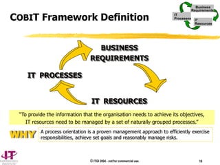 © ITGI 2004 - not for commercial use. 18
COBIT Framework Definition
“To provide the information that the organisation needs to achieve its objectives,
IT resources need to be managed by a set of naturally grouped processes.”
IT
Processes
Business
Requirements
IT
Resources
IT
Processes
Business
Requirements
IT
Resources
IT RESOURCES
IT RESOURCES
IT RESOURCES
IT PROCESSES
IT PROCESSES
IT PROCESSES
BUSINESS
REQUIREMENTS
BUSINESS
BUSINESS
REQUIREMENTS
REQUIREMENTS
IT RESOURCES
IT RESOURCES
IT RESOURCES
IT PROCESSES
IT PROCESSES
IT PROCESSES
BUSINESS
REQUIREMENTS
BUSINESS
BUSINESS
REQUIREMENTS
REQUIREMENTS
IT RESOURCES
IT RESOURCES
IT RESOURCES
IT PROCESSES
IT PROCESSES
IT PROCESSES
BUSINESS
REQUIREMENTS
BUSINESS
BUSINESS
REQUIREMENTS
REQUIREMENTS
A process orientation is a proven management approach to efficiently exercise
responsibilities, achieve set goals and reasonably manage risks.
WHY
 