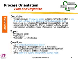 © ITGI 2004 - not for commercial use. 23
Description
 This domain covers strategy and tactics, and concerns the identification of how
IT can best contribute to the achievement of the business objectives.
Furthermore, the realisation of the strategic vision needs to be planned,
communicated and managed for different perspectives. Finally, a proper
organisation as well as technological infrastructure must be put in place.
Topics
 Strategy and tactics
 Vision planned
 Organisation and infrastructure
Questions
 Are IT and the business strategy aligned?
 Is the enterprise achieving optimum use of its resources?
 Does everyone in the organisation understand the IT objectives?
 Are IT risks understood and being managed?
 Is the quality of IT systems appropriate for business needs?
Domains
Process Orientation
Plan and Organise
IT
Processes
Business
Requirements
IT
Resources
IT
Processes
Business
Requirements
IT
Resources
 