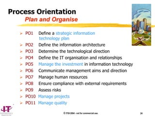 © ITGI 2004 - not for commercial use. 24
 PO1 Define a strategic information
technology plan
 PO2 Define the information architecture
 PO3 Determine the technological direction
 PO4 Define the IT organisation and relationships
 PO5 Manage the investment in information technology
 PO6 Communicate management aims and direction
 PO7 Manage human resources
 PO8 Ensure compliance with external requirements
 PO9 Assess risks
 PO10 Manage projects
 PO11 Manage quality
.
Process Orientation
Plan and Organise
 