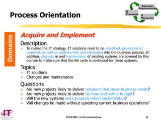 © ITGI 2004 - not for commercial use. 25
Acquire and Implement
Description
 To realise the IT strategy, IT solutions need to be identified, developed or
acquired, as well as implemented and integrated into the business process. In
addition, changes in and maintenance of existing systems are covered by this
domain to make sure that the life cycle is continued for these systems.
Topics
 IT solutions
 Changes and maintenance
Questions
 Are new projects likely to deliver solutions that meet business needs?
 Are new projects likely to deliver on time and within budget?
 Will the new systems work properly when implemented?
 Will changes be made without upsetting current business operations?
Domains
Process Orientation
IT
Processes
Business
Requirements
IT
Resources
IT
Processes
Business
Requirements
IT
Resources
 
