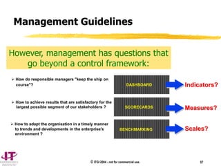 © ITGI 2004 - not for commercial use. 57
However, management has questions that
go beyond a control framework:
 How do responsible managers "keep the ship on
course"? DASHBOARD
 How to achieve results that are satisfactory for the
largest possible segment of our stakeholders ? SCORECARDS
 How to adapt the organisation in a timely manner
to trends and developments in the enterprise's
environment ?
BENCHMARKING
Indicators?
Measures?
Scales?
Management Guidelines
 