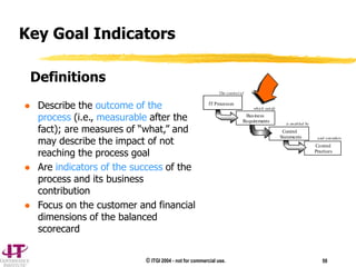 © ITGI 2004 - not for commercial use. 59
 Describe the outcome of the
process (i.e., measurable after the
fact); are measures of “what,” and
may describe the impact of not
reaching the process goal
 Are indicators of the success of the
process and its business
contribution
 Focus on the customer and financial
dimensions of the balanced
scorecard
Key Goal Indicators
Control
Statements
Control
Practices
is enabled by
and considers
IT Processes
The control of
Business
Requirements
which satisfy
Definitions
 