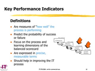 © ITGI 2004 - not for commercial use. 61
 Are measures of “how well” the
process is performing
 Predict the probability of success
or failure
 Focus on the process and
learning dimensions of the
balanced scorecard
 Are expressed in precise,
measurable terms
 Should help in improving the IT
process
Key Performance Indicators
Control
Statements
Control
Practices
is enabled by
and considers
IT Processes
The control of
Business
Requirements
which satisfy
Definitions
 