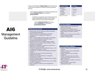 © ITGI 2004 - not for commercial use. 67
AI6
Management
Guideline
 