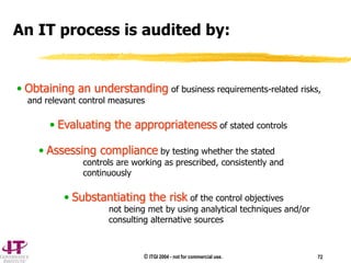 © ITGI 2004 - not for commercial use. 72
An IT process is audited by:
• Obtaining an understanding of business requirements-related risks,
and relevant control measures
• Evaluating the appropriateness of stated controls
• Assessing compliance by testing whether the stated
controls are working as prescribed, consistently and
continuously
• Substantiating the risk of the control objectives
not being met by using analytical techniques and/or
consulting alternative sources
 