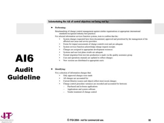 © ITGI 2004 - not for commercial use. 80
AI6
Audit
Guideline
 