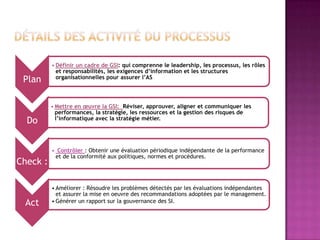 Plan

Do

Check :

Act

• Définir un cadre de GSI: qui comprenne le leadership, les processus, les rôles
et responsabilités, les exigences d’information et les structures
organisationnelles pour assurer l’AS

• Mettre en œuvre la GSI: Réviser, approuver, aligner et communiquer les
performances, la stratégie, les ressources et la gestion des risques de
l’informatique avec la stratégie métier.

• Contrôler : Obtenir une évaluation périodique indépendante de la performance
et de la conformité aux politiques, normes et procédures.

• Améliorer : Résoudre les problèmes détectés par les évaluations indépendantes
et assurer la mise en oeuvre des recommandations adoptées par le management.
• Générer un rapport sur la gouvernance des SI.

 