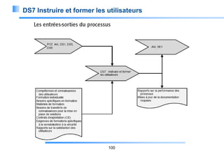 DS7 Instruire et former les utilisateurs

100

 