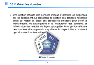 DS11 Gérer les données

 Une gestion efficace des données impose d’identifier les exigences
qui les concernent. Le processus de gestion des données nécessite
aussi de mettre en place des procédures efficaces pour gérer la
médiathèque, les sauvegardes et la restauration des données, et
l’élimination des médias de façon appropriée. Une gestion efficace
des données aide à garantir la qualité et la disponibilité au moment
opportun des données métiers.

110

 