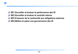 




SE1 Surveiller et évaluer la performance des SI
SE2 Surveiller et évaluer le contrôle interne
SE3 S’assurer de la conformité aux obligations externes
SE4 Mettre en place une gouvernance des SI

120

 