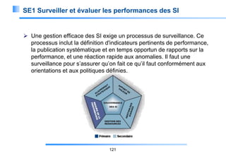 SE1 Surveiller et évaluer les performances des SI

 Une gestion efficace des SI exige un processus de surveillance. Ce
processus inclut la définition d'indicateurs pertinents de performance,
la publication systématique et en temps opportun de rapports sur la
performance, et une réaction rapide aux anomalies. Il faut une
surveillance pour s’assurer qu’on fait ce qu’il faut conformément aux
orientations et aux politiques définies.

121

 
