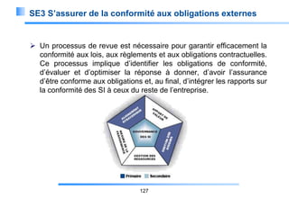 SE3 S’assurer de la conformité aux obligations externes

 Un processus de revue est nécessaire pour garantir efficacement la
conformité aux lois, aux règlements et aux obligations contractuelles.
Ce processus implique d’identifier les obligations de conformité,
d’évaluer et d’optimiser la réponse à donner, d’avoir l’assurance
d’être conforme aux obligations et, au final, d’intégrer les rapports sur
la conformité des SI à ceux du reste de l’entreprise.

127

 