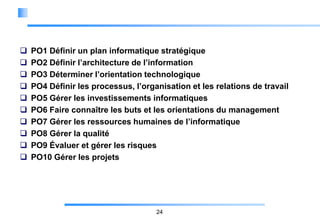 










PO1 Définir un plan informatique stratégique
PO2 Définir l’architecture de l’information
PO3 Déterminer l’orientation technologique
PO4 Définir les processus, l’organisation et les relations de travail
PO5 Gérer les investissements informatiques
PO6 Faire connaître les buts et les orientations du management
PO7 Gérer les ressources humaines de l’informatique
PO8 Gérer la qualité
PO9 Évaluer et gérer les risques
PO10 Gérer les projets

24

 