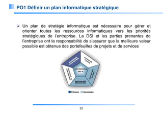 PO1 Définir un plan informatique stratégique

 Un plan de stratégie informatique est nécessaire pour gérer et
orienter toutes les ressources informatiques vers les priorités
stratégiques de l’entreprise. La DSI et les parties prenantes de
l’entreprise ont la responsabilité de s’assurer que la meilleure valeur
possible est obtenue des portefeuilles de projets et de services

25

 