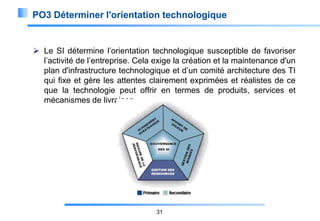 PO3 Déterminer l'orientation technologique

 Le SI détermine l’orientation technologique susceptible de favoriser
l’activité de l’entreprise. Cela exige la création et la maintenance d'un
plan d'infrastructure technologique et d’un comité architecture des TI
qui fixe et gère les attentes clairement exprimées et réalistes de ce
que la technologie peut offrir en termes de produits, services et
mécanismes de livraison.

31

 