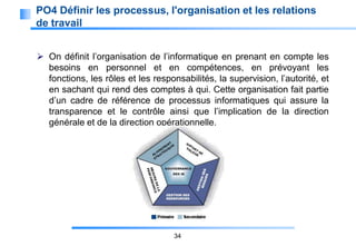 PO4 Définir les processus, l'organisation et les relations
de travail
 On définit l’organisation de l’informatique en prenant en compte les
besoins en personnel et en compétences, en prévoyant les
fonctions, les rôles et les responsabilités, la supervision, l’autorité, et
en sachant qui rend des comptes à qui. Cette organisation fait partie
d’un cadre de référence de processus informatiques qui assure la
transparence et le contrôle ainsi que l’implication de la direction
générale et de la direction opérationnelle.

34

 