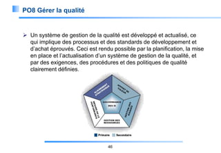 PO8 Gérer la qualité

 Un système de gestion de la qualité est développé et actualisé, ce
qui implique des processus et des standards de développement et
d’achat éprouvés. Ceci est rendu possible par la planification, la mise
en place et l’actualisation d’un système de gestion de la qualité, et
par des exigences, des procédures et des politiques de qualité
clairement définies.

46

 