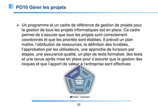PO10 Gérer les projets

 Un programme et un cadre de référence de gestion de projets pour
la gestion de tous les projets informatiques est en place. Ce cadre
permet de s’assurer que tous les projets sont correctement
coordonnés et que les priorités sont établies. Il prévoit un plan
maître, l’attribution de ressources, la définition des livrables,
l’approbation par les utilisateurs, une approche de livraison par
étapes, une assurance qualité, un plan de tests formalisé, des tests
et une revue après mise en place pour s’assurer que la gestion des
risques et que l’apport de valeur à l’entreprise sont effectives

52

 