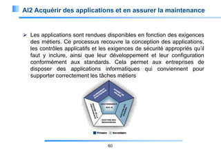 AI2 Acquérir des applications et en assurer la maintenance

 Les applications sont rendues disponibles en fonction des exigences
des métiers. Ce processus recouvre la conception des applications,
les contrôles applicatifs et les exigences de sécurité appropriés qu’il
faut y inclure, ainsi que leur développement et leur configuration
conformément aux standards. Cela permet aux entreprises de
disposer des applications informatiques qui conviennent pour
supporter correctement les tâches métiers

60

 