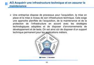 AI3 Acquérir une infrastructure technique et en assurer la
maintenance
 Une entreprise dispose de processus pour l’acquisition, la mise en
place et la mise à niveau de son infrastructure technique. Cela exige
une approche planifiée de l’acquisition, de la maintenance et de la
protection de l’infrastructure en accord avec les stratégies
technologiques adoptées et de disposer d’environnements de
développement et de tests. On est ainsi sûr de disposer d’un support
technique permanent pour les applications métiers.

63

 