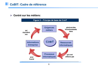 CoBIT: Cadre de référence

 Centré sur les métiers:

8

 