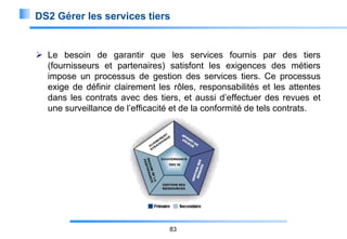DS2 Gérer les services tiers

 Le besoin de garantir que les services fournis par des tiers
(fournisseurs et partenaires) satisfont les exigences des métiers
impose un processus de gestion des services tiers. Ce processus
exige de définir clairement les rôles, responsabilités et les attentes
dans les contrats avec des tiers, et aussi d’effectuer des revues et
une surveillance de l’efficacité et de la conformité de tels contrats.

83

 