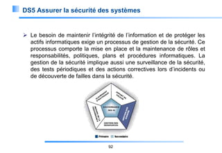 DS5 Assurer la sécurité des systèmes

 Le besoin de maintenir l’intégrité de l’information et de protéger les
actifs informatiques exige un processus de gestion de la sécurité. Ce
processus comporte la mise en place et la maintenance de rôles et
responsabilités, politiques, plans et procédures informatiques. La
gestion de la sécurité implique aussi une surveillance de la sécurité,
des tests périodiques et des actions correctives lors d’incidents ou
de découverte de failles dans la sécurité.

92

 