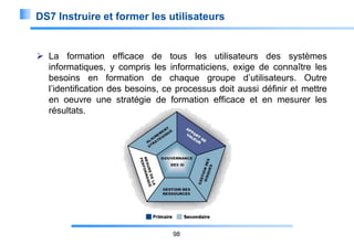DS7 Instruire et former les utilisateurs

 La formation efficace de tous les utilisateurs des systèmes
informatiques, y compris les informaticiens, exige de connaître les
besoins en formation de chaque groupe d’utilisateurs. Outre
l’identification des besoins, ce processus doit aussi définir et mettre
en oeuvre une stratégie de formation efficace et en mesurer les
résultats.

98

 