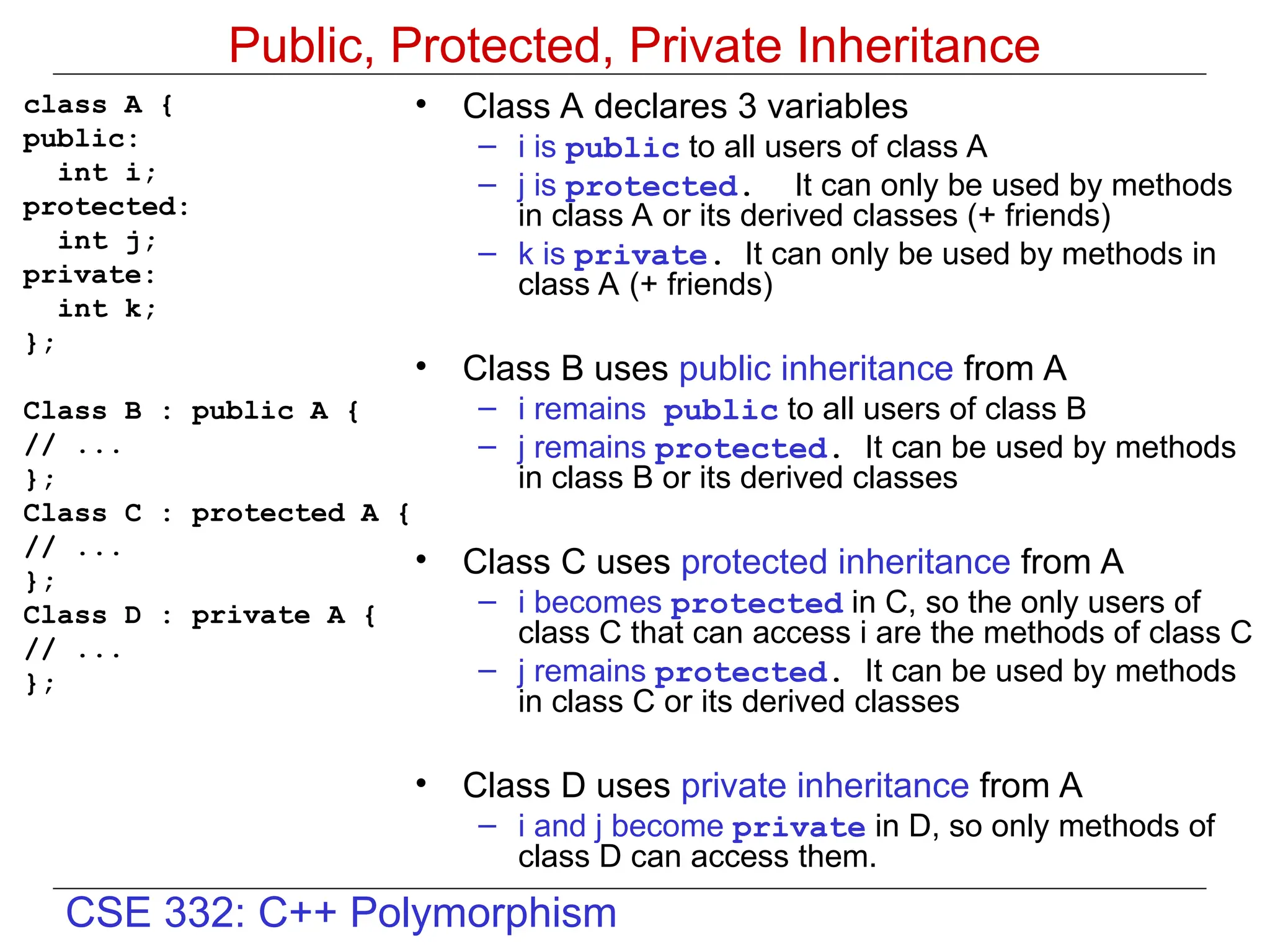 CSE 332: C++ Polymorphism
Public, Protected, Private Inheritance
class A {
public:
int i;
protected:
int j;
private:
int k;
};
Class B : public A {
// ...
};
Class C : protected A {
// ...
};
Class D : private A {
// ...
};
• Class A declares 3 variables
– i is public to all users of class A
– j is protected. It can only be used by methods
in class A or its derived classes (+ friends)
– k is private. It can only be used by methods in
class A (+ friends)
• Class B uses public inheritance from A
– i remains public to all users of class B
– j remains protected. It can be used by methods
in class B or its derived classes
• Class C uses protected inheritance from A
– i becomes protected in C, so the only users of
class C that can access i are the methods of class C
– j remains protected. It can be used by methods
in class C or its derived classes
• Class D uses private inheritance from A
– i and j become private in D, so only methods of
class D can access them.
 