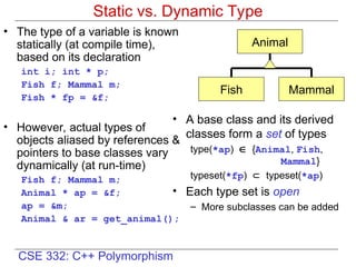 CSE 332: C++ Polymorphism
Static vs. Dynamic Type
• The type of a variable is known
statically (at compile time),
based on its declaration
int i; int * p;
Fish f; Mammal m;
Fish * fp = &f;
• However, actual types of
objects aliased by references &
pointers to base classes vary
dynamically (at run-time)
Fish f; Mammal m;
Animal * ap = &f;
ap = &m;
Animal & ar = get_animal();
Animal
Fish Mammal
• A base class and its derived
classes form a set of types
type(*ap)  {Animal, Fish,
Mammal}
typeset(*fp)  typeset(*ap)
• Each type set is open
– More subclasses can be added
 