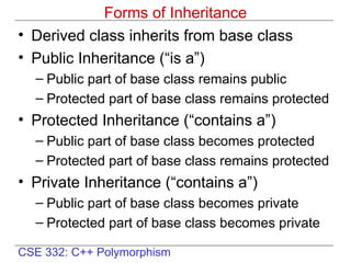 CSE 332: C++ Polymorphism
Forms of Inheritance
• Derived class inherits from base class
• Public Inheritance (“is a”)
– Public part of base class remains public
– Protected part of base class remains protected
• Protected Inheritance (“contains a”)
– Public part of base class becomes protected
– Protected part of base class remains protected
• Private Inheritance (“contains a”)
– Public part of base class becomes private
– Protected part of base class becomes private
 