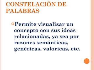 CONSTELACIÓN DE PALABRAS Permite visualizar un concepto con sus ideas relacionadas, ya sea por razones semánticas, genéricas, valoricas, etc. 
