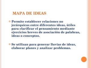 MAPA DE IDEAS Permite establecer relaciones no jerárquicas entre diferentes ideas, útiles para clarificar el pensamiento mediante ejercicios breves de asociación de palabras, ideas o conceptos. Se utilizan para generar lluvias de ideas, elaborar planes y analizar problemas.  