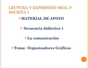 LECTURA Y EXPRESIÓN ORAL Y ESCRITA I MATERIAL DE APOYO  Secuencia didáctica 1 La comunicación Tema:  Organizadores Gráficos  