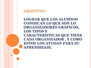 OBJETIVO   : LOGRAR QUE LOS ALUMNOS CONOZCAN LO QUE SON LO  ORGANIZADORES GRÁFICOS, LOS TIPOS Y CARACTERÍSTICAS QUE TIENE CADA ORGANIZADOR , Y COMO ESTOS LOS AYUDAN PARA SU APRENDIZAJE . 