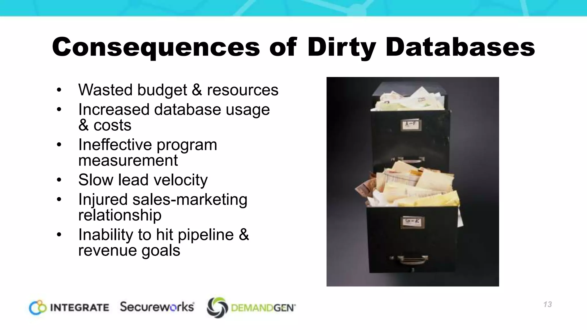 Consequences of Dirty Databases
• Wasted budget & resources
• Increased database usage
& costs
• Ineffective program
measurement
• Slow lead velocity
• Injured sales-marketing
relationship
• Inability to hit pipeline &
revenue goals
13
 
