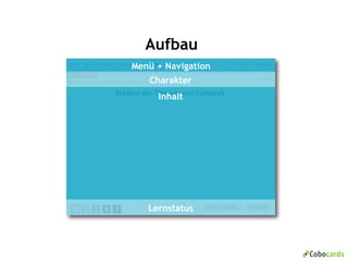 Cobocards Vorstellung