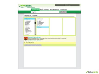 Cobocards Vorstellung