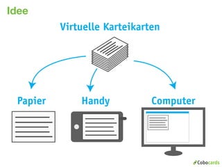 Cobocards Vorstellung