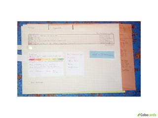 Cobocards Vorstellung