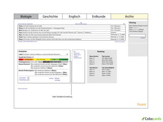 Cobocards Vorstellung