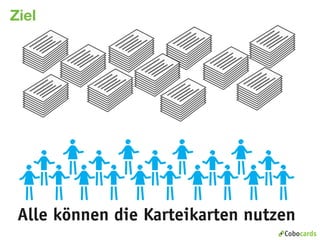 Cobocards Vorstellung