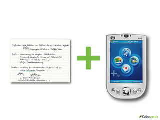 Cobocards Vorstellung